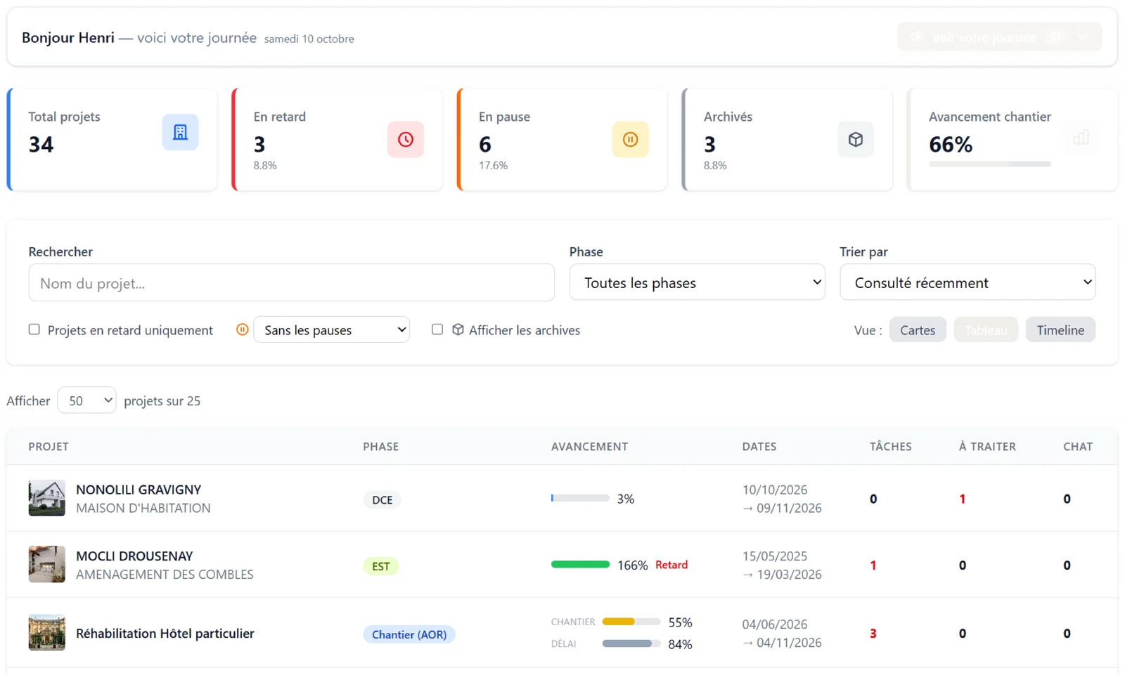 Capture de ColAxess — Un site plus sobre, plus clair, plus lisible.